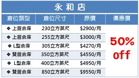 永和首年免費價格